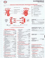 1975 ESSO Car Care Guide 1- 081.jpg